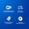 image:image50 PlayStation Store Gift Card Digital Code200 Code