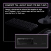image:imageSony INZONE KBDH75 75 Wired Rapid Trigger 8KHz Polling Gaming Keyboard  HallEffect Switches CNC Aluminum Frame Adjustable Actuation Points Customizable RGB Lighting Volume Dial